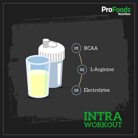 Intra Workout Shakes